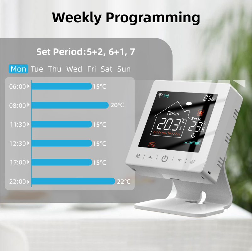 Inteligentny termostat WiFi do – Smart Home Kit recenzja i cena