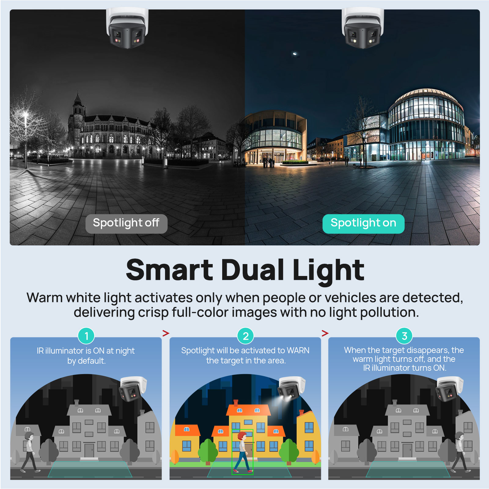 Kamera IP Vikylin Panoramic 4/ – Smart Home Hikvision recenzja i cena