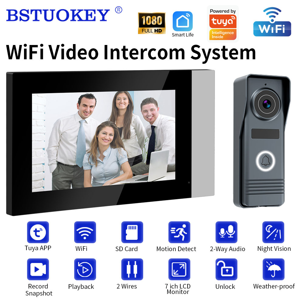 2-przewodowy inteligentny wide – Smart Home Full System recenzja i cena