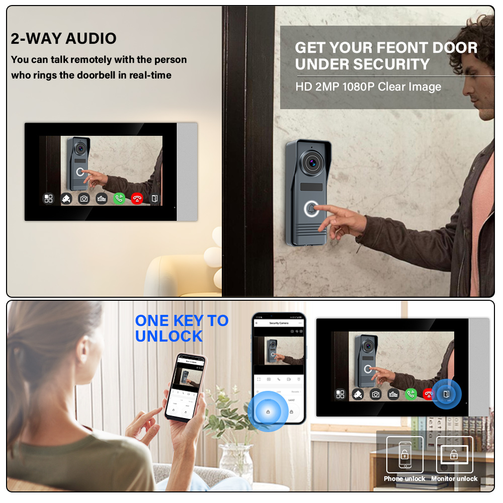 2-przewodowy inteligentny wide – Smart Home Full System recenzja i cena