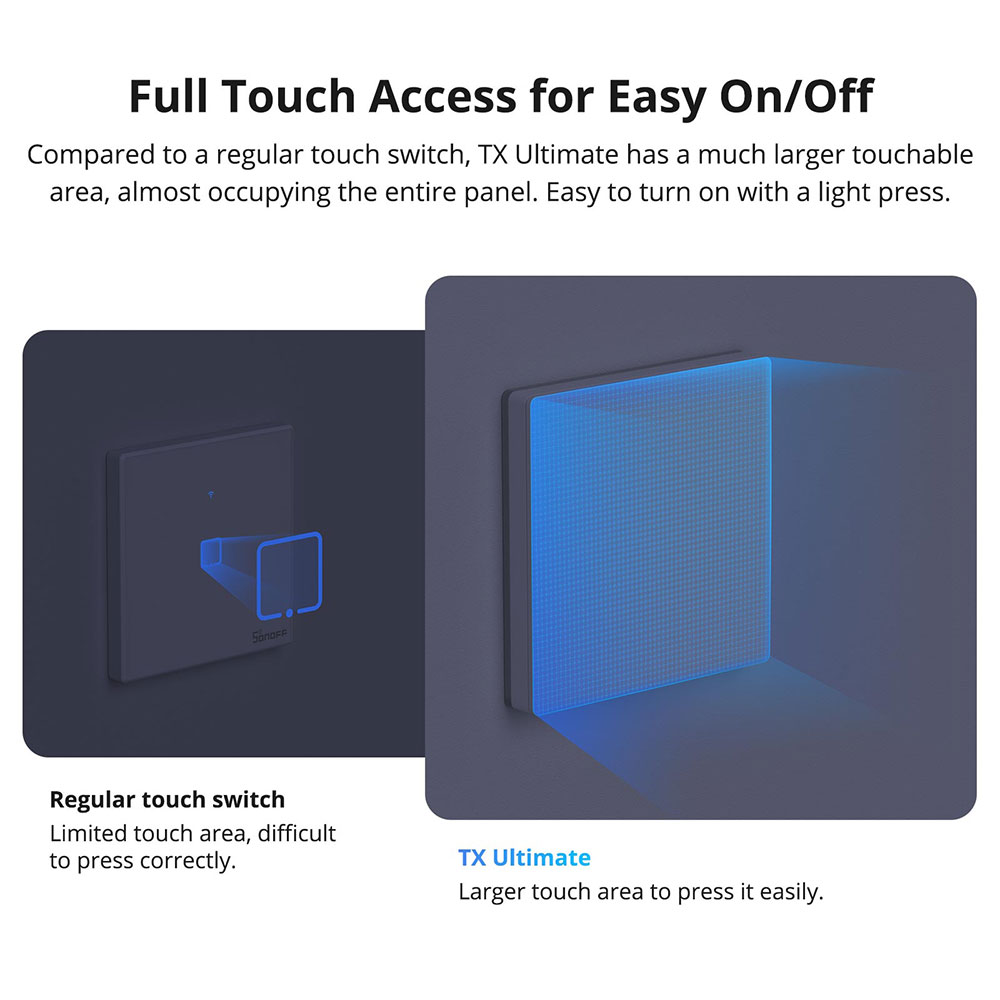 SONOFF TX Ultimate Smart WiFi  – Wifi Led Dimmer recenzja i cena