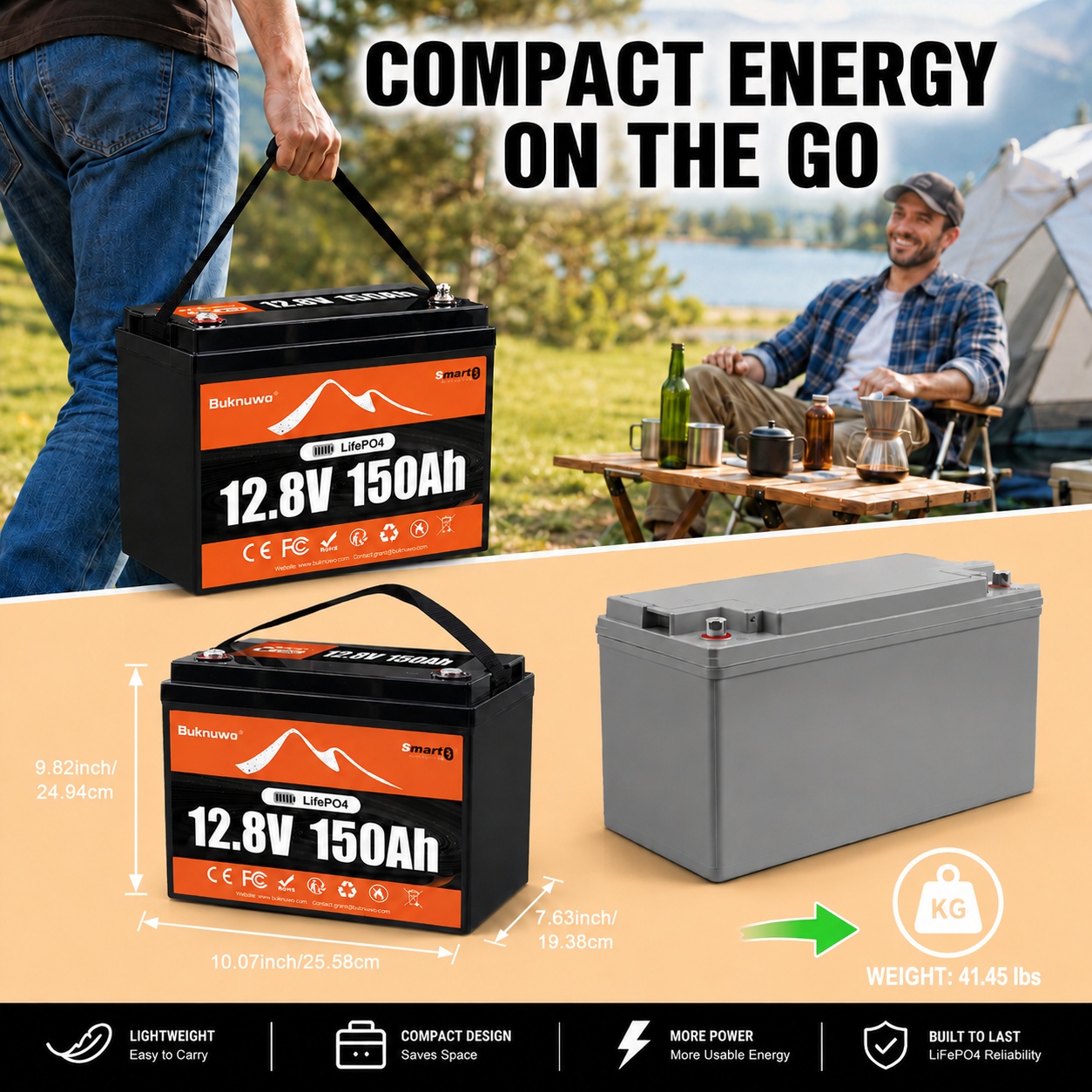 Buknuwo Smart 12V/12.8V 150Ah  – Smart Home Full System recenzja i cena
