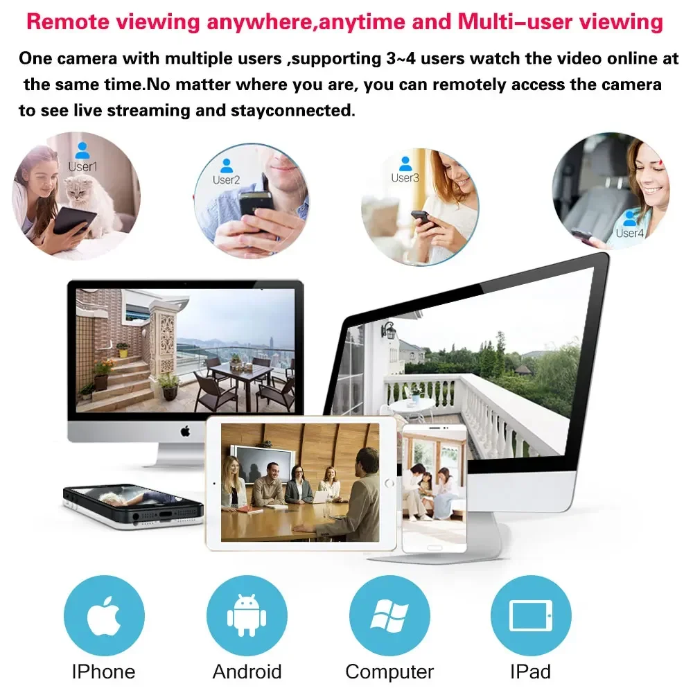 Kamera IP 5MP Mini do użytku w – Smart Home Battery Camera Ezviz recenzja i cena