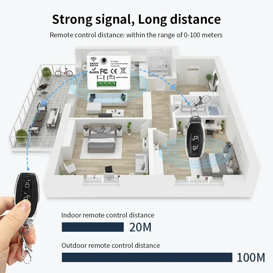 Bezprzewodowy przełącznik zdal – Smart Home Sistem recenzja i cena