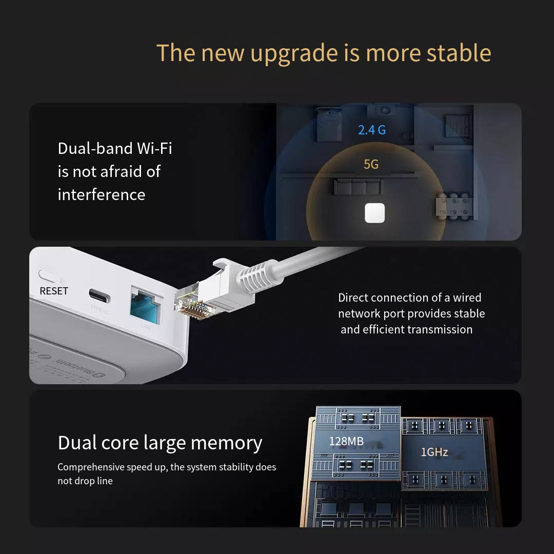 Oryginalna bramka Xiaomi Mijia – Smart Home Xiaomi Hub 2 recenzja i cena