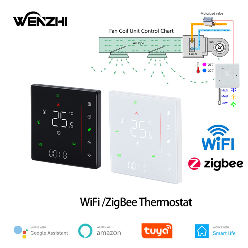Zigbee/Wifi termostat klimatyz – Smart Home Thermostat recenzja i cena
