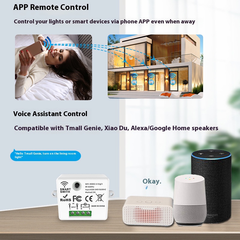Inteligentne urządzenie do wył – Smart Home Full System recenzja i cena