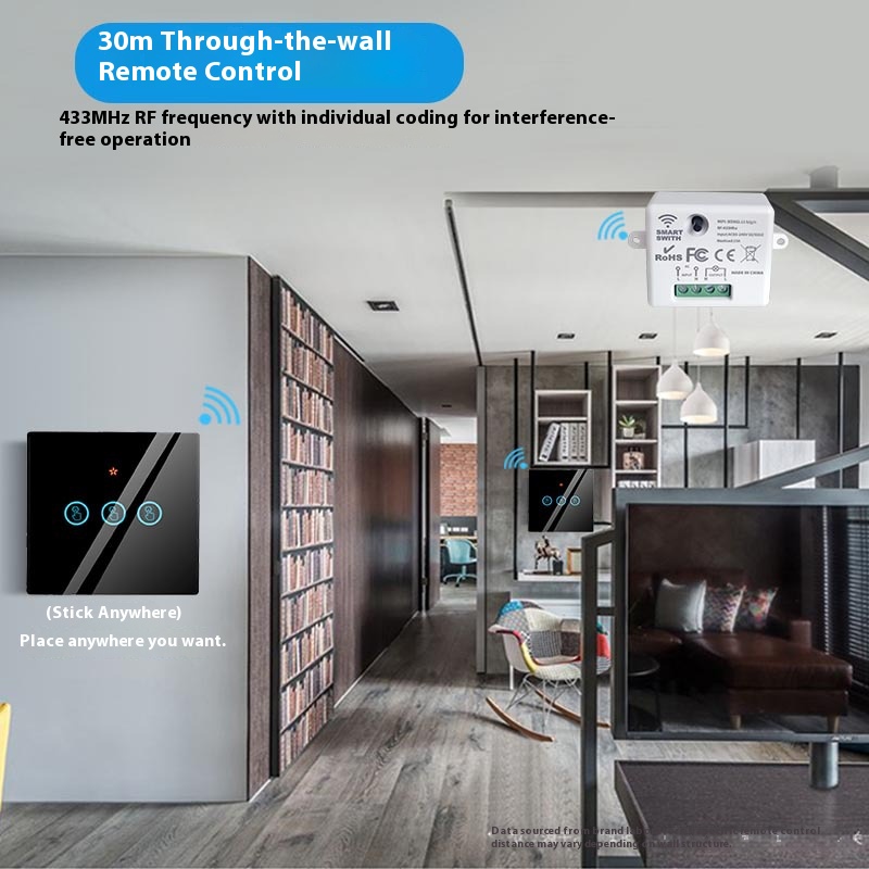 Inteligentne urządzenie do wył – Smart Home Full System recenzja i cena