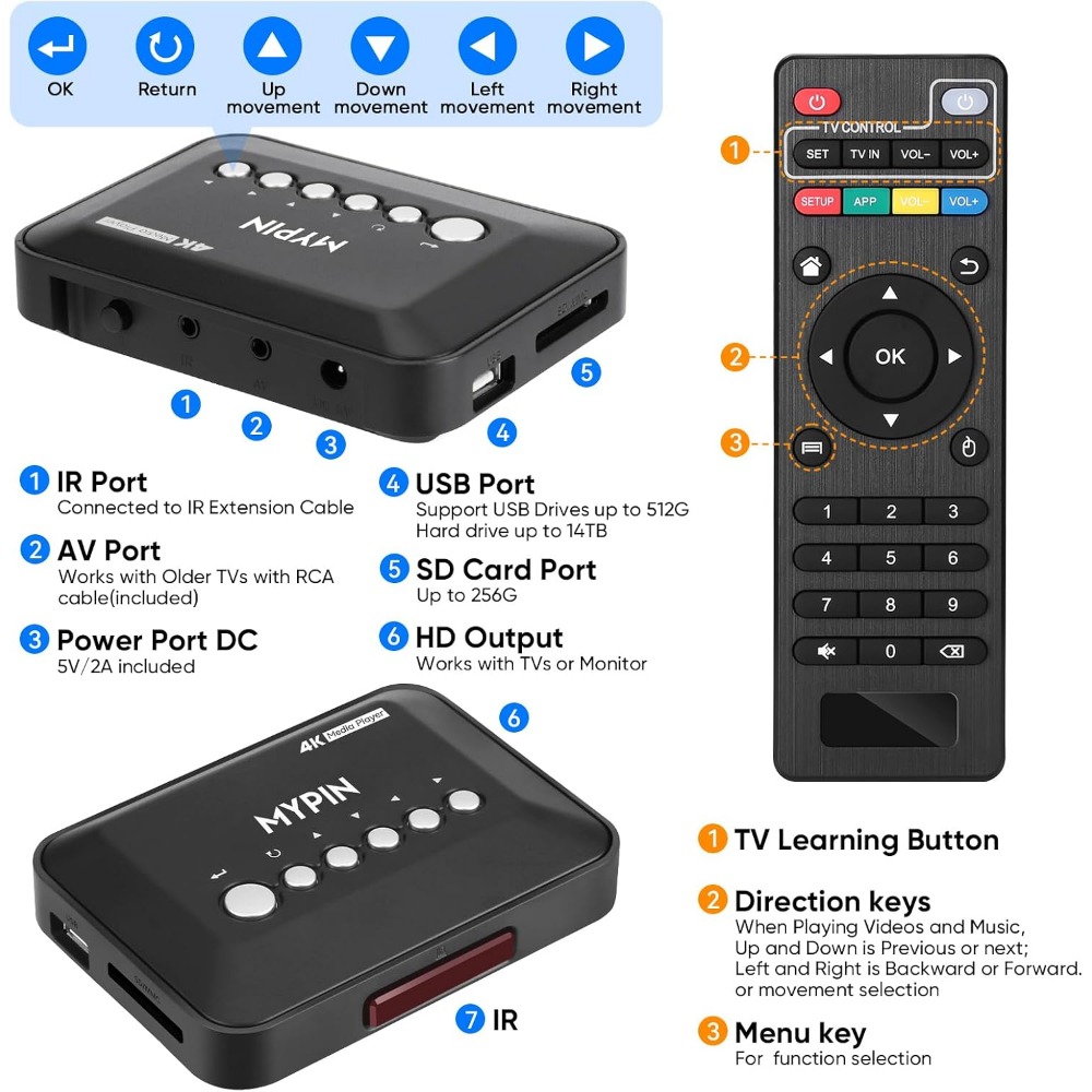 Odtwarzacz multimedialny 4K 30 – Smart Home Ac recenzja i cena