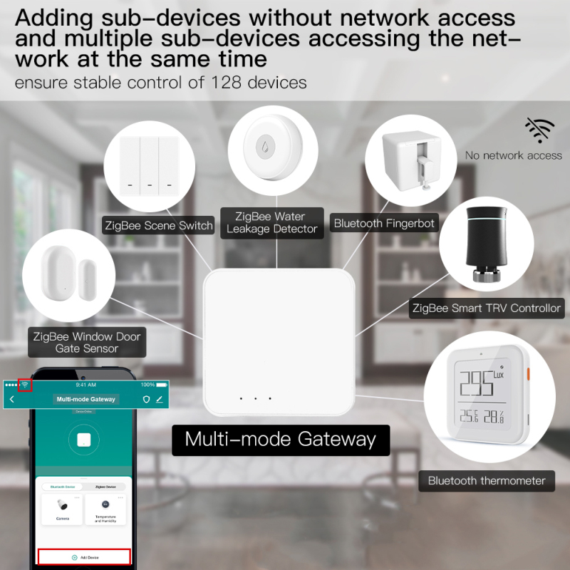 Tuya Smart Gateway Hub Multi-m – Smart Home Full System recenzja i cena