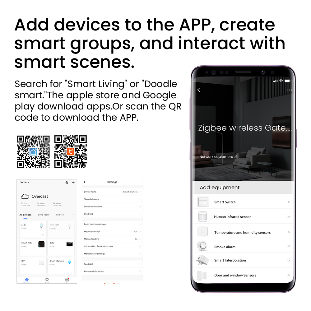 Tuya Smart Gateway Hub Multi-m – Smart Home Full System recenzja i cena
