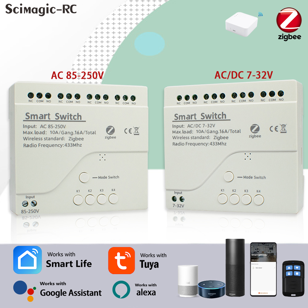 Moduł przekaźnikowy 4-kanałowy – Smart Home Ac recenzja i cena