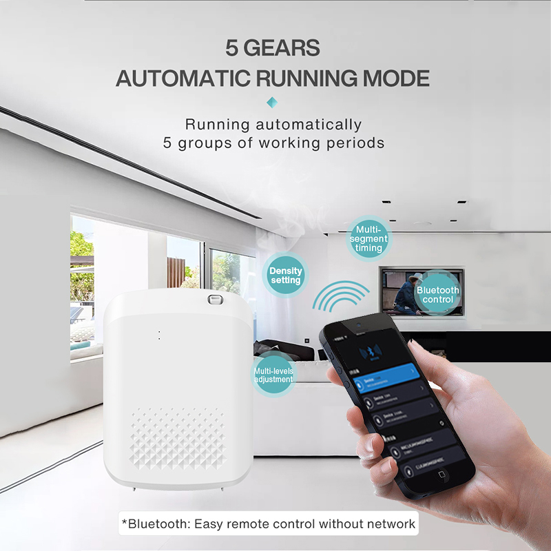 Inteligentny dyfuzor zapachowy – Smart Home Hotel recenzja i cena