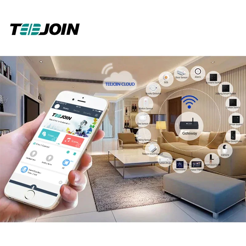 Automatyka systemu bezpieczeńs – Smart Home Knx recenzja i cena