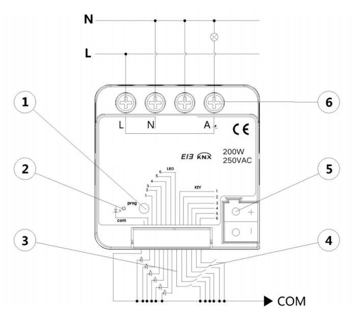 Wbudowany 1-kanałowy sterownik – Smart Home Knx recenzja i cena