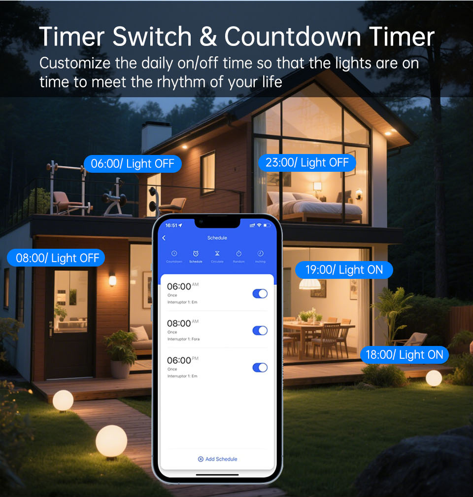 1 2 3 4 Gang WiFi RF 433mhz Do – Smart Home Full System recenzja i cena