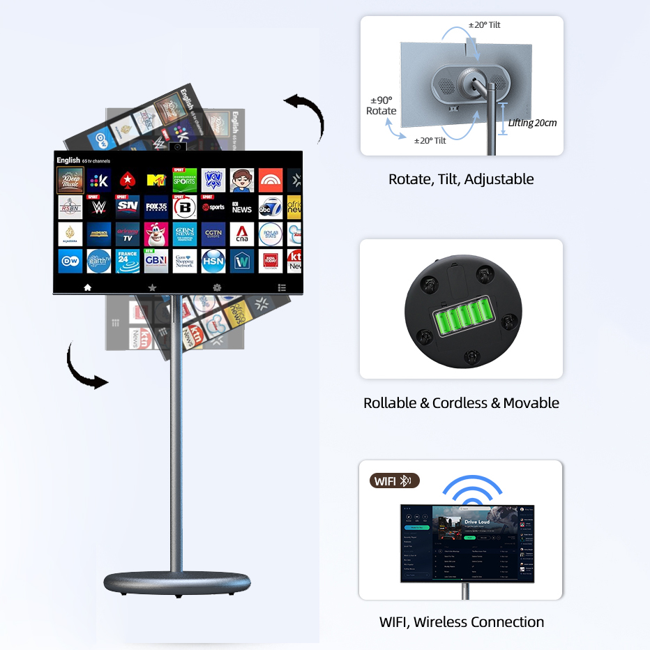 Inteligentny przenośny telewiz – Smart Home Ac recenzja i cena