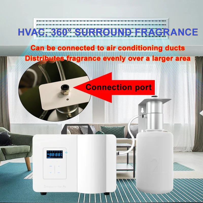 Dyfuzor Zapachowy Namaste z In – Smart Home Hotel recenzja i cena