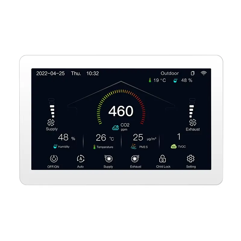 Sterownik systemu HVAC HRV ERV – Smart Home Ac recenzja i cena