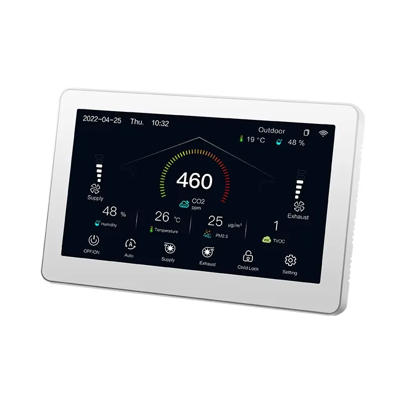 Sterownik systemu HVAC HRV ERV – Smart Home Ac recenzja i cena