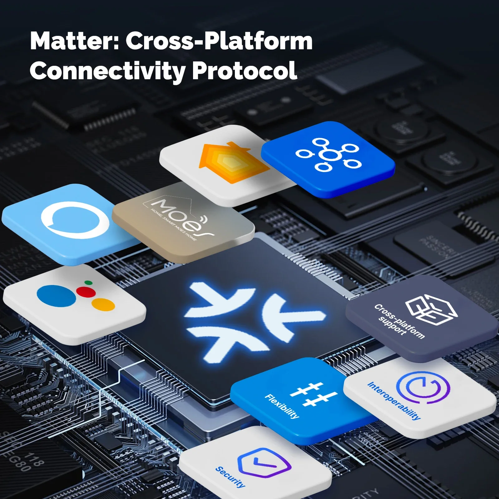 MOES Matter Tuya WiFi intelige – Smart Home Sistem recenzja i cena