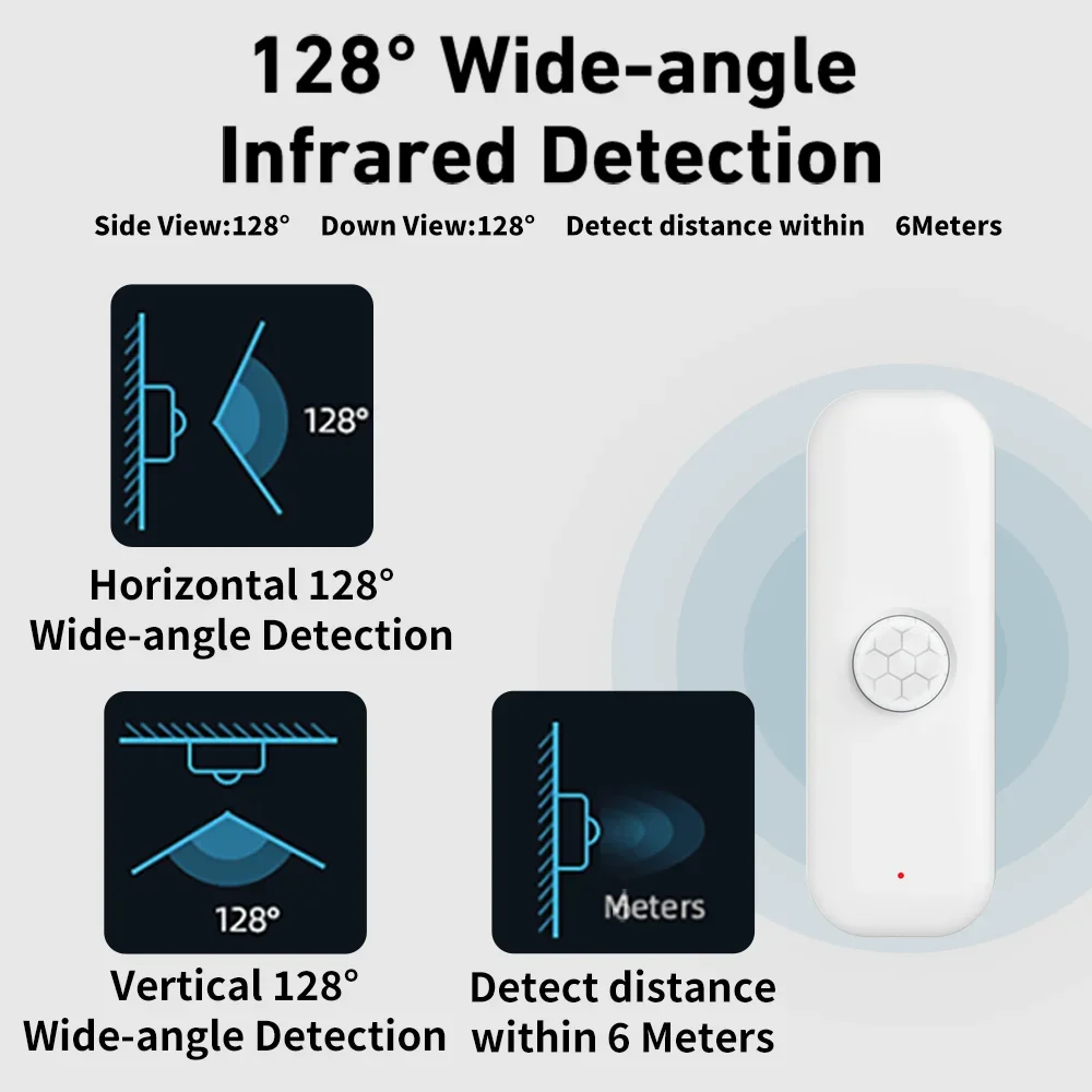 Czujnik ruchu Tuya Zigbee 3.0  – Smart Home Full System recenzja i cena