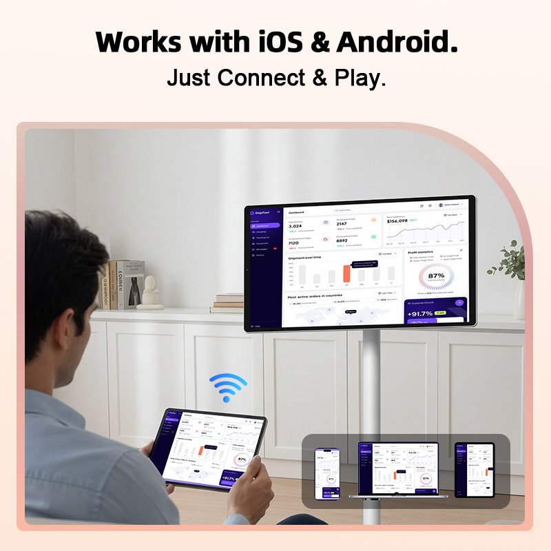 Telewizor Android IPS 21,5 cal – Smart Home Ac recenzja i cena