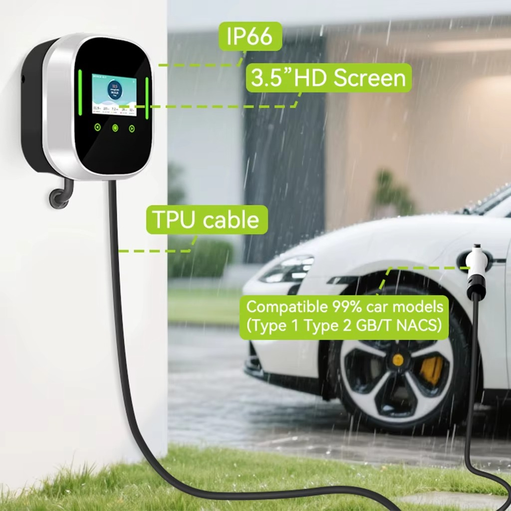 Inteligentna ładowarka do samo – Smart Home Ac recenzja i cena
