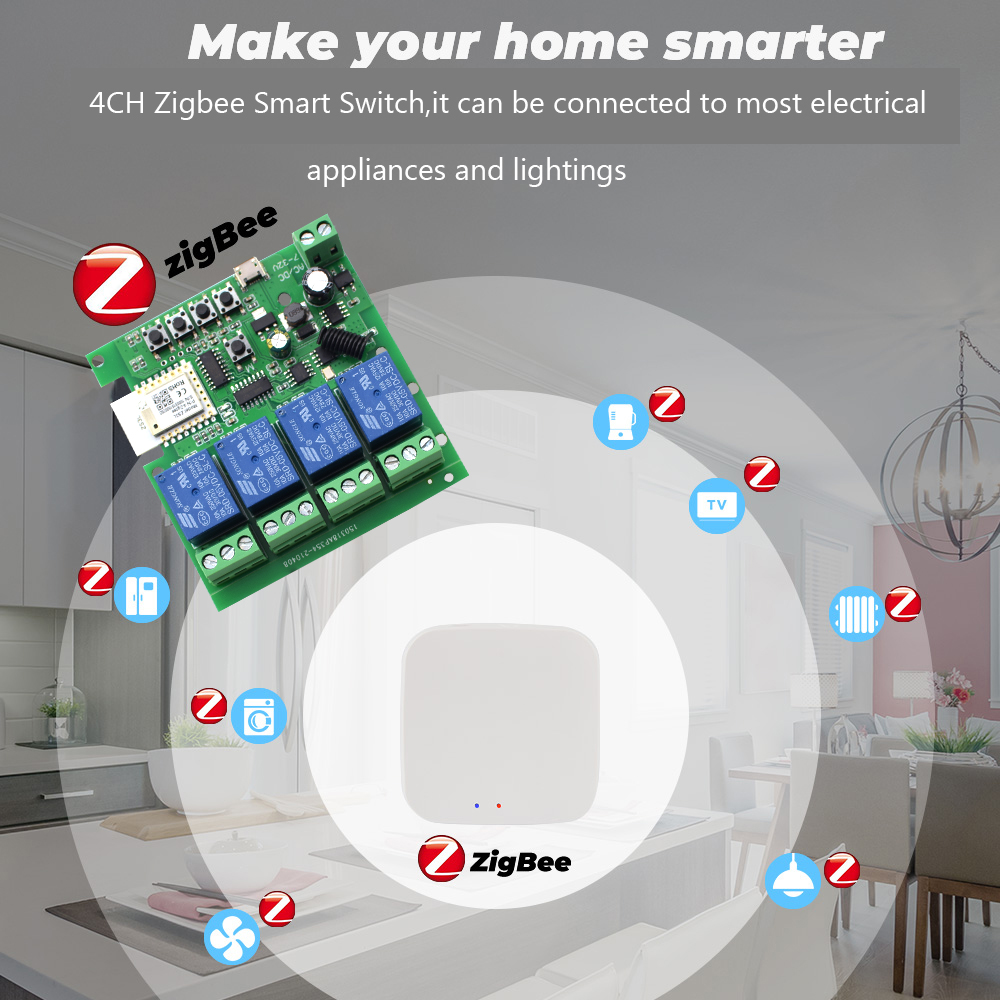Moduł przekaźnikowy Tuya 4CH Z – Smart Home Ac recenzja i cena