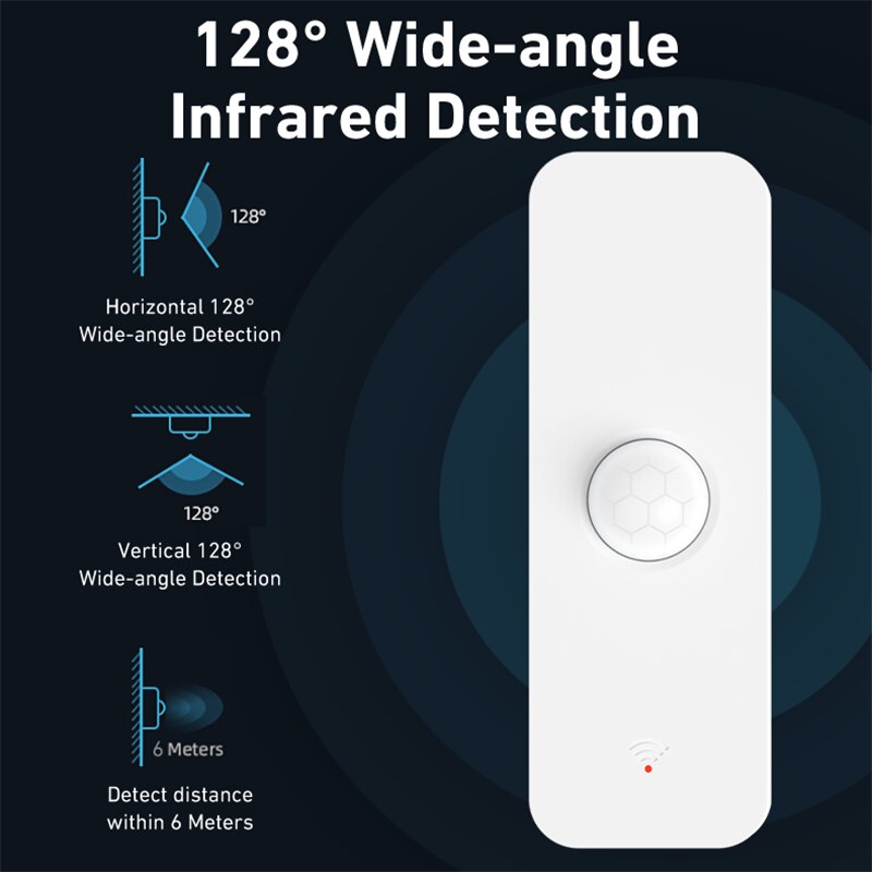 Czujnik ruchu Tuya Zigbee 3.0  – Smart Home Full System recenzja i cena
