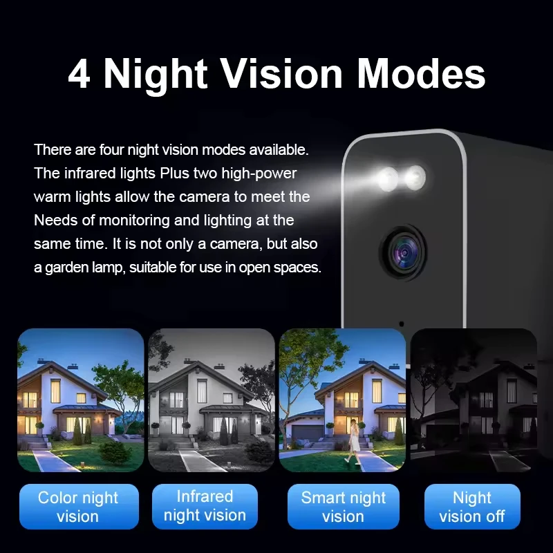 Kamera bezpieczeństwa OKAM PRO – Smart Home Battery Camera Ezviz recenzja i cena