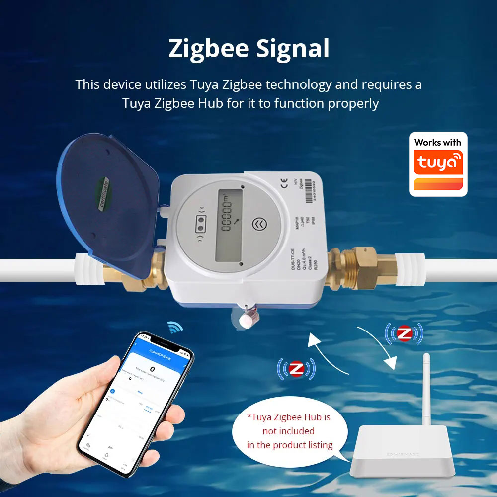 Inteligentny ultradźwiękowy li – Smart Home Sistem recenzja i cena