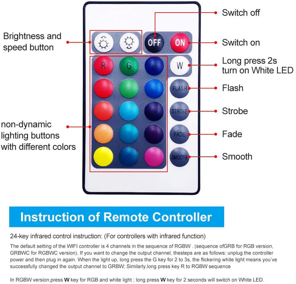 Kontroler LED DC12V RGBW/RGBWW – Wifi Led Dimmer recenzja i cena