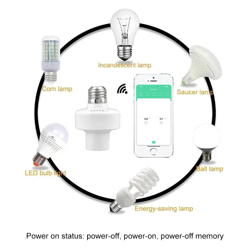 Inteligentna oprawka Tuya Smar – Smart Home Sistem recenzja i cena