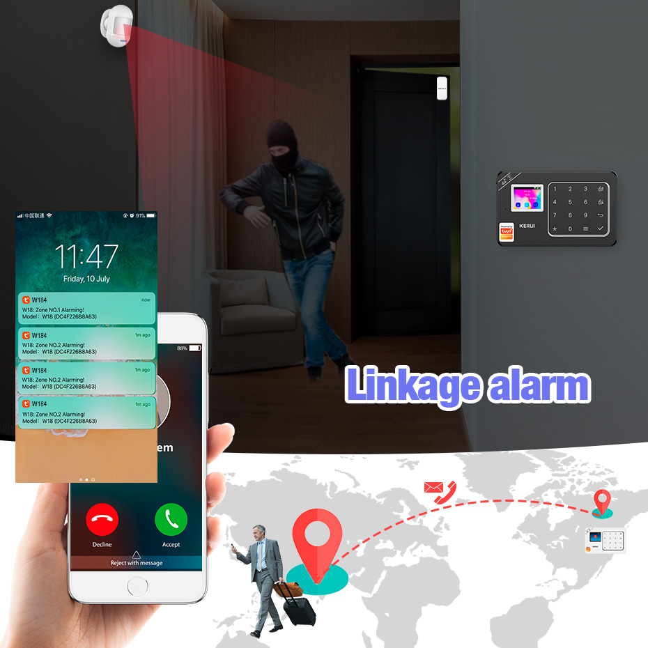 System alarmowy KERUI GSM 4G W – Smart Home Kit recenzja i cena