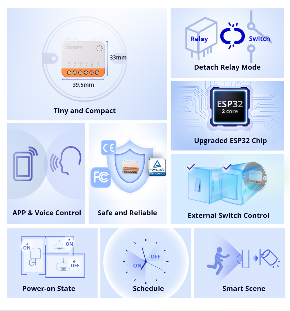 Sonoff Mini R4 Extreme Intelig – Smart Home Sistem recenzja i cena
