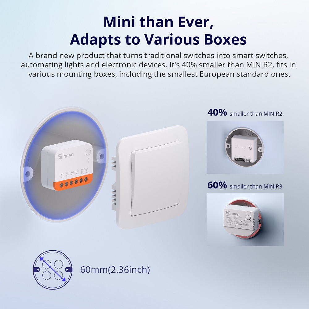 Sonoff Mini R4 Extreme Intelig – Smart Home Sistem recenzja i cena
